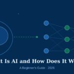What Is AI and How Does It Work?