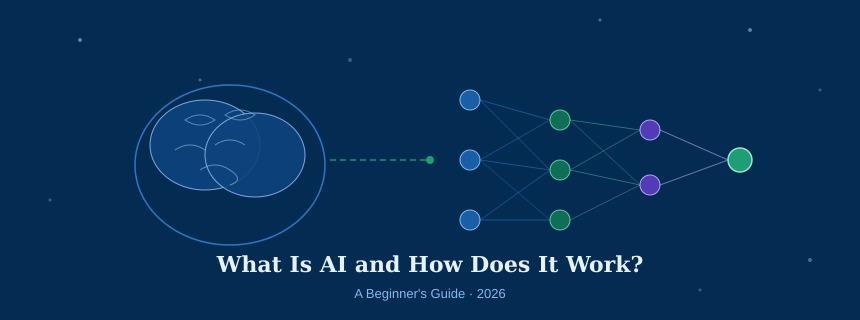 What Is AI and How Does It Work?