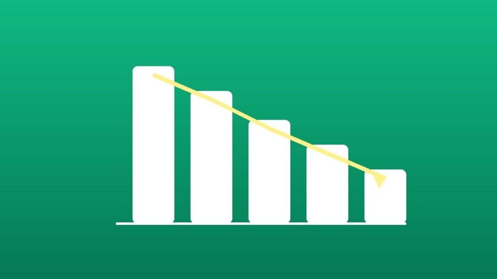 Time savings tracking chart