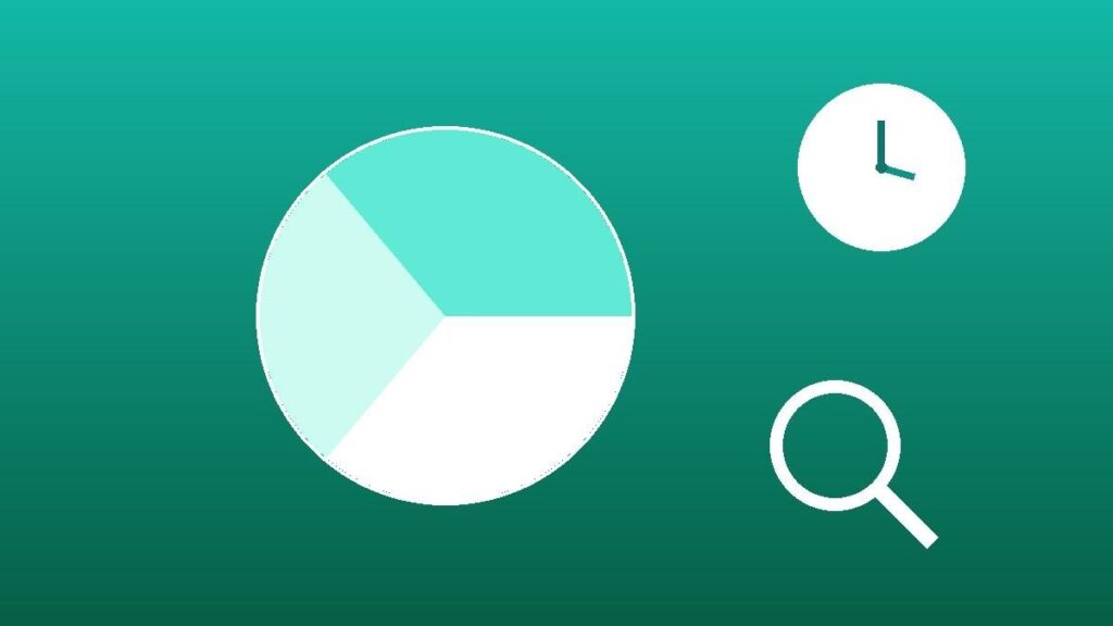 Time audit pie chart and clock
